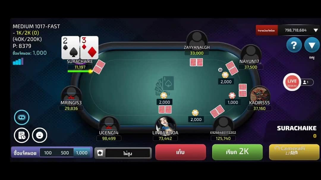 Đôi nét về nhà phát hành IDN Poker